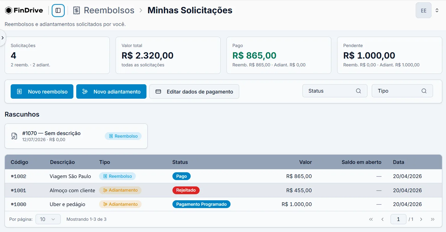 Minhas solicitações de reembolso no FinDrive, com status de aprovação e pagamento